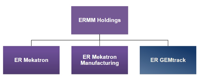 whatsapp image 2025 12 16 at 15.34.21