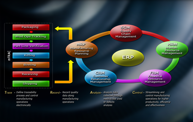 thumb mtrac whymtrac